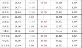 汕尾城市爆料新闻事件最新,汕尾突发！最新爆料事件引发社会关注
