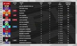 cs2战队最新爆料消息,揭秘神秘新战术与神秘选手加盟！
