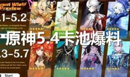 卡池最新原神爆料,神秘新角色即将加入，卡池大洗牌！