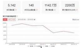 三农视频爆料有收益吗,揭秘收益背后的秘密