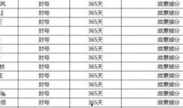 娱乐吃瓜演员名单表图片,揭秘明星们的幕后故事
