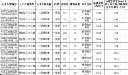 金秋套最新爆料图片大全,视觉盛宴，尽享时尚潮流盛宴