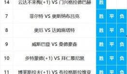 今日北单比赛爆料,今日焦点战爆料，精彩对决一触即发