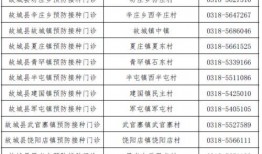 芜湖爆料记者名单最新消息,芜湖爆料记者名单最新动态揭晓