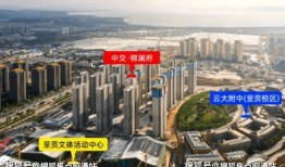 昆明房产爆料最新消息,揭秘新政策与价格走势