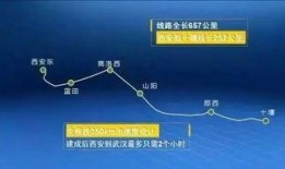 地铁一号线爆料视频最新,揭秘神秘工程与未来规划