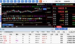 期货最新爆料消息