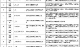 缅北最新爆料消息今天新闻,揭秘神秘势力动态