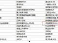 娱乐吃瓜演员名单表图片,揭秘明星们的幕后故事